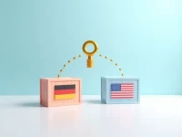 境外进口商美国清关指南CAIN替代EIN简化您的进口流程