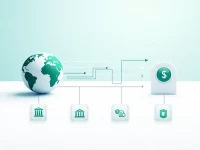 ISLAMI Bank Bangladesh SWIFT Code Aids Secure Global Transfers