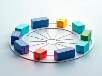 FourKites推出Order Intelligence Hub赋能企业全方位订单生命周期管理