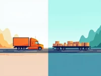 FTL Vs LTL Selecting Costefficient Freight Shipping