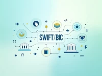 Siam Commercial Bank SWIFT Codes Guide for Global Transfers