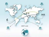 掌握Ahli Bank Saog国际汇款完整指南与SWIFT代码查询
