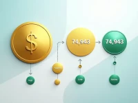 Paraguays Guarani Weakens Amid Shifting Capital Flows