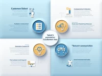 物流企业如何有效防止战略大客户流失