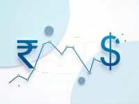 Rupeedollar Exchange Rates Realtime Trends Explained