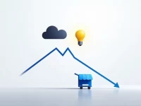 Coupang广告投放突发状况店铺推广受限卖家如何应对