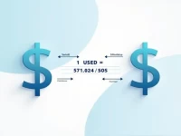 US Dollar to Somali Shilling Exchange Rate Trends Analyzed