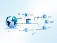 Guide to Secure SWIFT Transfers for International Payments