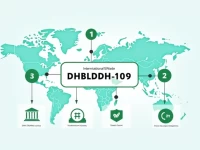 Dhaka Bank PLC Explains SWIFT Code Services