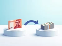 100 Danish Kroner to US Dollars Current Exchange Rate