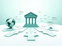 如何找到瑞士瑞银银行的SWIFT代码及分行信息