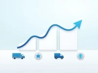 国际免税微量运输政策即将全线终止品牌该如何应对