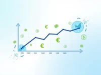 Danish Krone Faces Mixed Outlook Against US Dollar