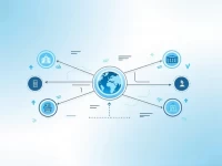 如何正确使用SANTANDER银行SWIFTBIC代码