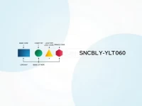 National Commercial Bank Explores SWIFT Codes in Global Remittances