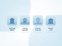 Denmarks NDEADKKK070 SWIFT Code Eases Global Transfers