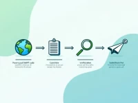 Banco De Mocambique Simplifies Branch and SWIFT Code Access