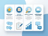 亚马逊新规实施在即跨境电商卖家如何应对反馈管理变革