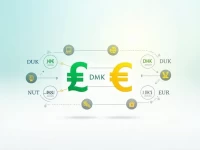 Danish Krone Weakens Against Euro Amid Market Shifts