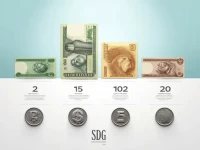 Sudans Libra Currency Faces Volatile Market Trends