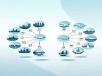 In-depth Analysis of City and Airport Three-letter Codes