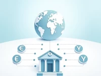 ABN AMRO Bank Explains SWIFT Code for Secure Global Transfers