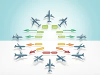 Chinas Civil Aviation Authority Launches Flight Slot Resource Reform Pilot at Key Airports