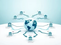 如何安全高效地进行国际汇款了解PKO银行的SWIFT代码