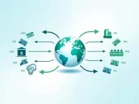 如何确保您汇款至阿富汗银行完整指南与提示