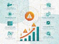 How To Build An Efficient Inventory Alert Mechanism To Enhance Corporate Competitiveness