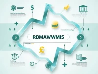 Malawi Reserve Bank Simplifies SWIFT Transfers for International Payments