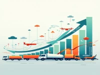 中国物流市场的演变与发展趋势分析