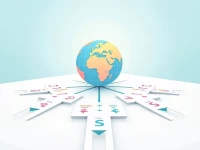 RBS International Bank Details Guernsey SWIFT Code