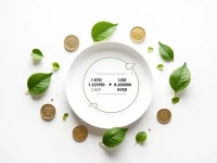 Cayman Islands Dollar to USD Current Exchange Rate for 500 KYD