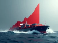 欧洲海运成本飙升企业如何突围稳住利润