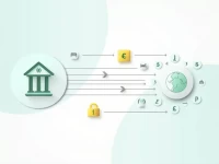 如何轻松找到孟加拉国城市银行分行及SWIFT代码