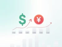 USDJPY Exchange Rate Hits 73851 Per 5