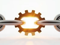 Chinas 2025 Supply Chain Finance Plan Emphasizes Security Value