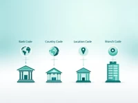 UBS Switzerland AG SWIFT Code Guide for Global Transfers