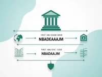 First Abu Dhabi Bank Emphasizes SWIFT BIC Codes for Transactions