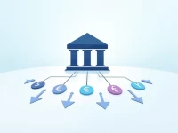 Rbcs Swiftbic Code Simplifies Crossborder Transfers