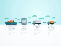 Global Shipping Guide Aims to Optimize Supply Chains