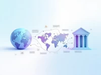 如何正确使用NYKREDIT BANK AS的SWIFT代码