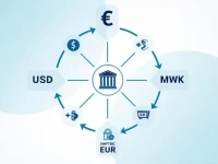 Malawi Reserve Bank Clarifies SWIFT Codes for International Transfers