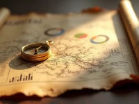 Market Data Reports Boost Crossborder Ecommerce Growth