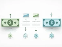 CAD to USD 25 Canadian Dollars in US Currency