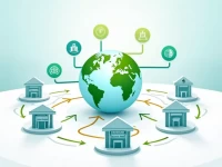 国际汇款的保障了解NATIONAL COMMERCIAL BANK的SWIFT码导读