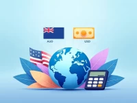 5 AUD to USD Current Exchange Rate Trends