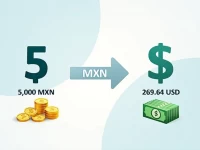 5000 Mexican Pesos to US Dollars Current Exchange Rate