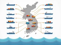 韩国港口与海洋协会推动港口行业发展的先锋
